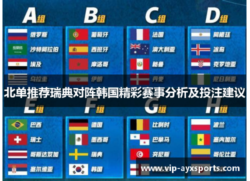 北单推荐瑞典对阵韩国精彩赛事分析及投注建议